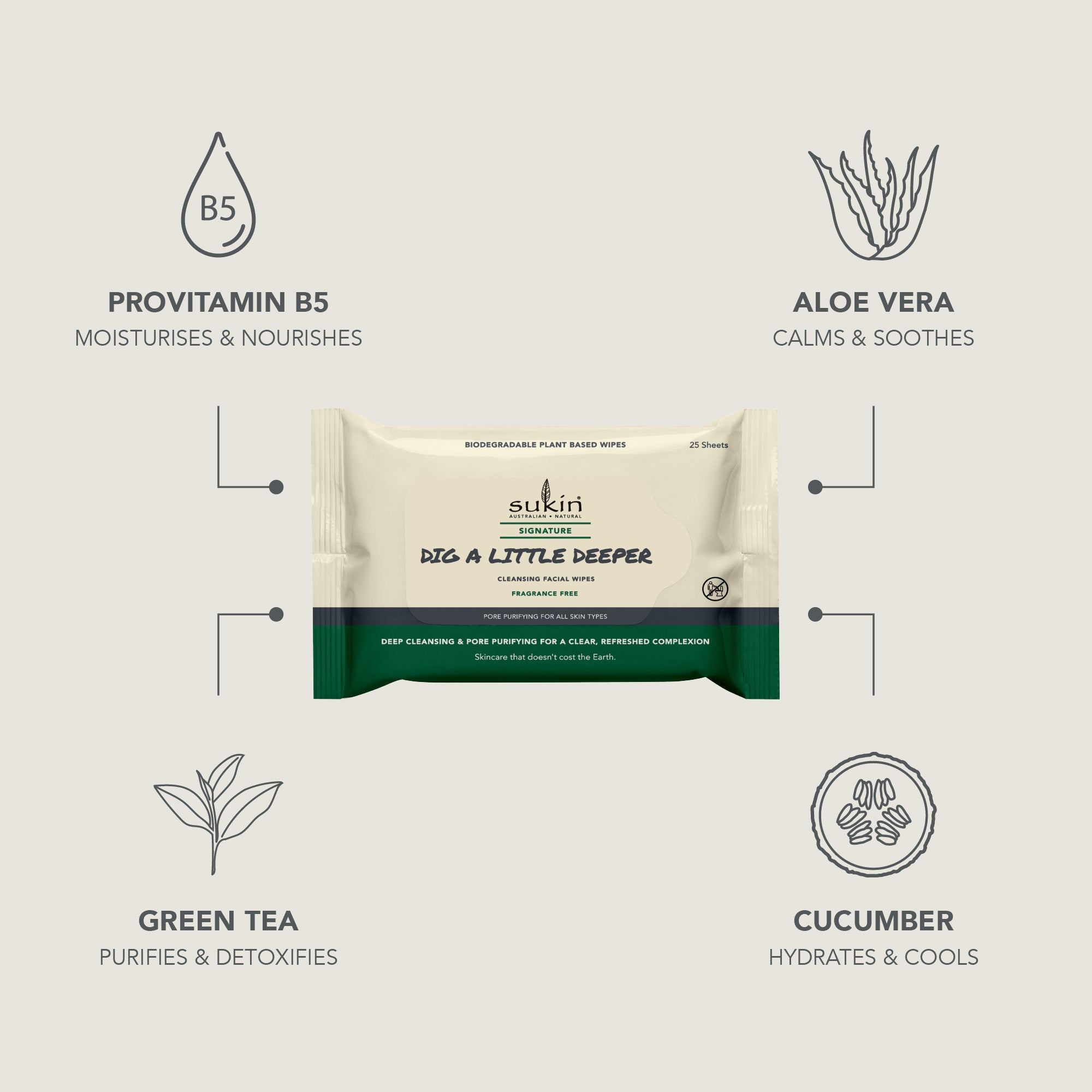 PORE PURIFYING CLEANSING FACIAL WIPES | SIGNATURE | 25 SHEETS